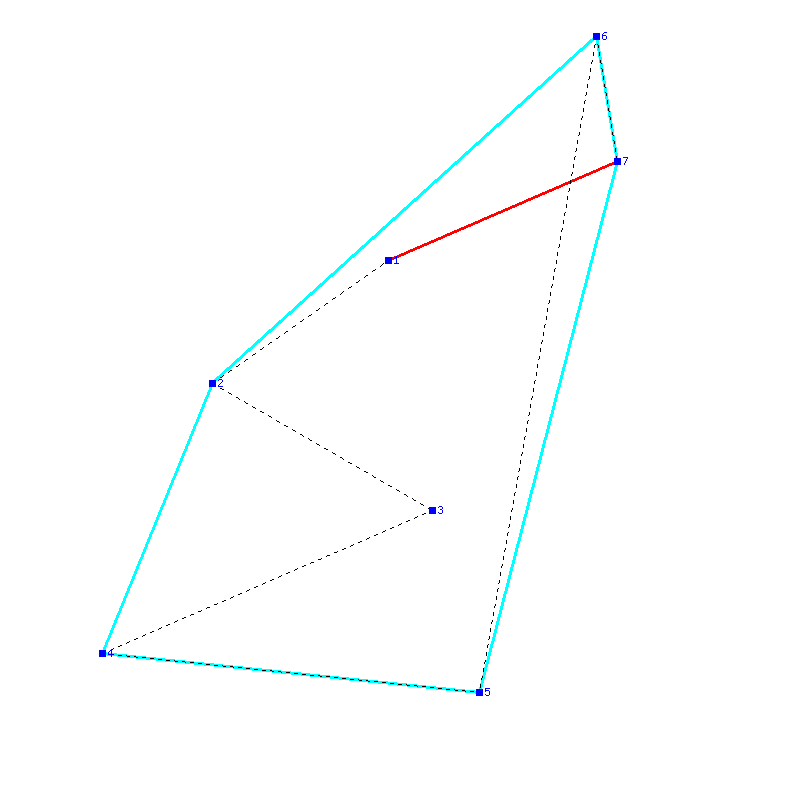 Flugauswertung